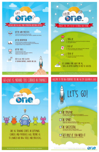 Posters like these were among the components of the American Greetings mini-campaigns. (Click the image for a larger version.)
